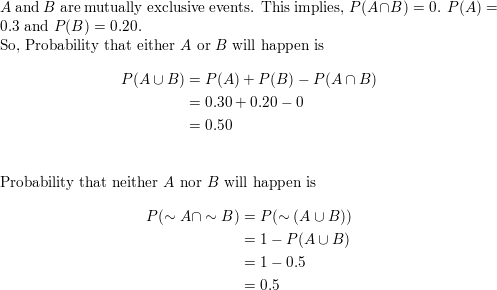 Answer & Question : The Events A And B Are Mutually Exclusive. Suppose ...