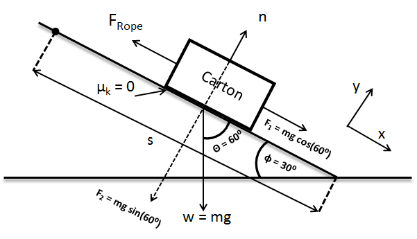 A 128.0-N carton is pulled up a frictionless baggage ramp in | Quizlet