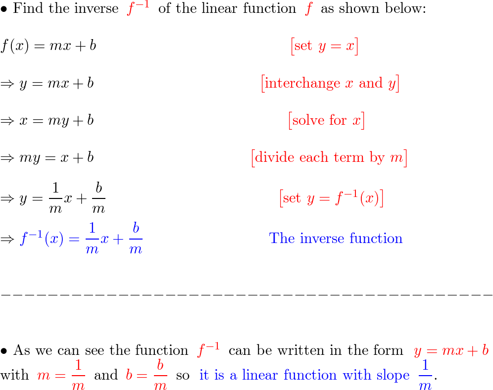 Solved The function f ﻿is one-to-one. Find its