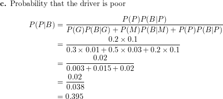 ABC Car insurance, Cover for over 30's