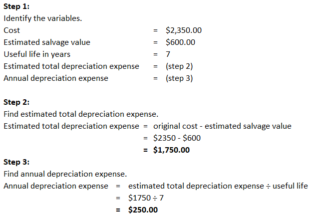 How To Find Depreciation Expense With Salvage Value