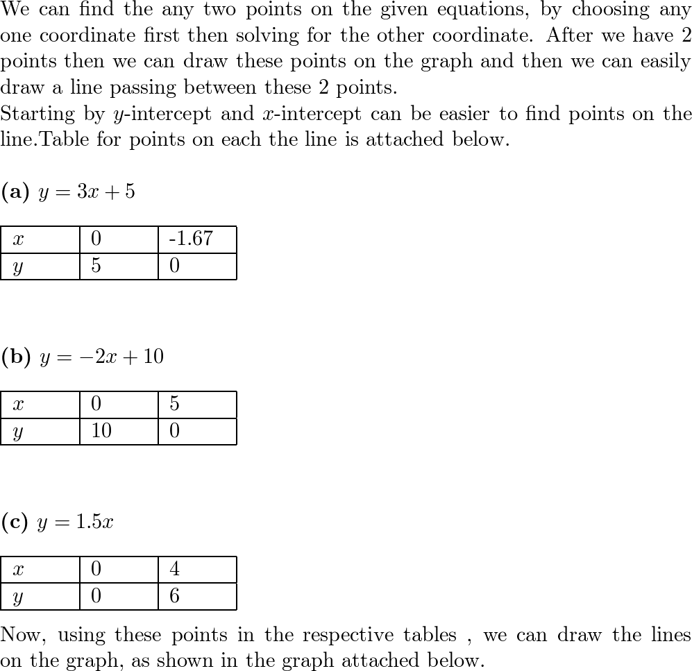 Core Connections Algebra - 9781603281010 - Exercise 64 | Quizlet