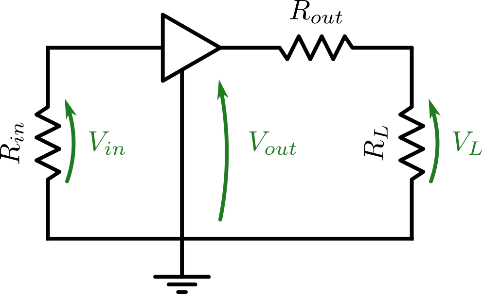 Solved QUESTION 5 a) An amplifier is rated at 40 W output