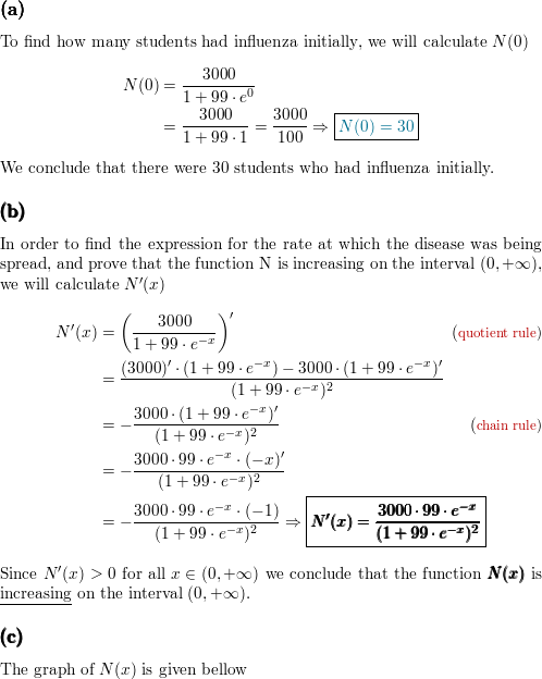 During A Flu Epidemic The Total Number Of Students On A State University Campus Who Had Contracted Influenza By The Xth Day Was Given By N X Frac 3000 1 99e X X Geq 0 A How Many Students
