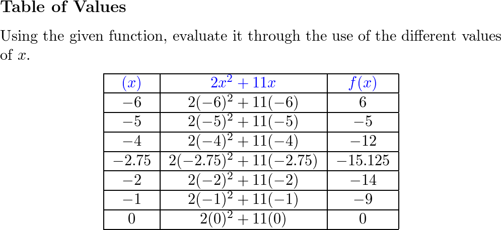 Algebra 2 Common Core Edition - 9780076639908 - Exercise 36b | Quizlet