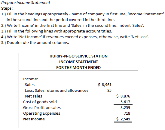 How to Prepare an Income Statement