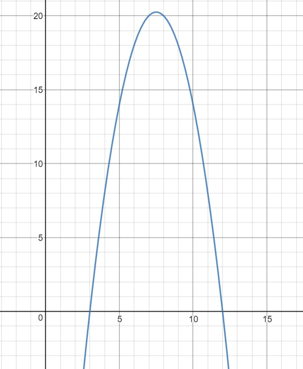 use-a-quadratic-equation-to-find-two-real-numbers-that-satis-quizlet