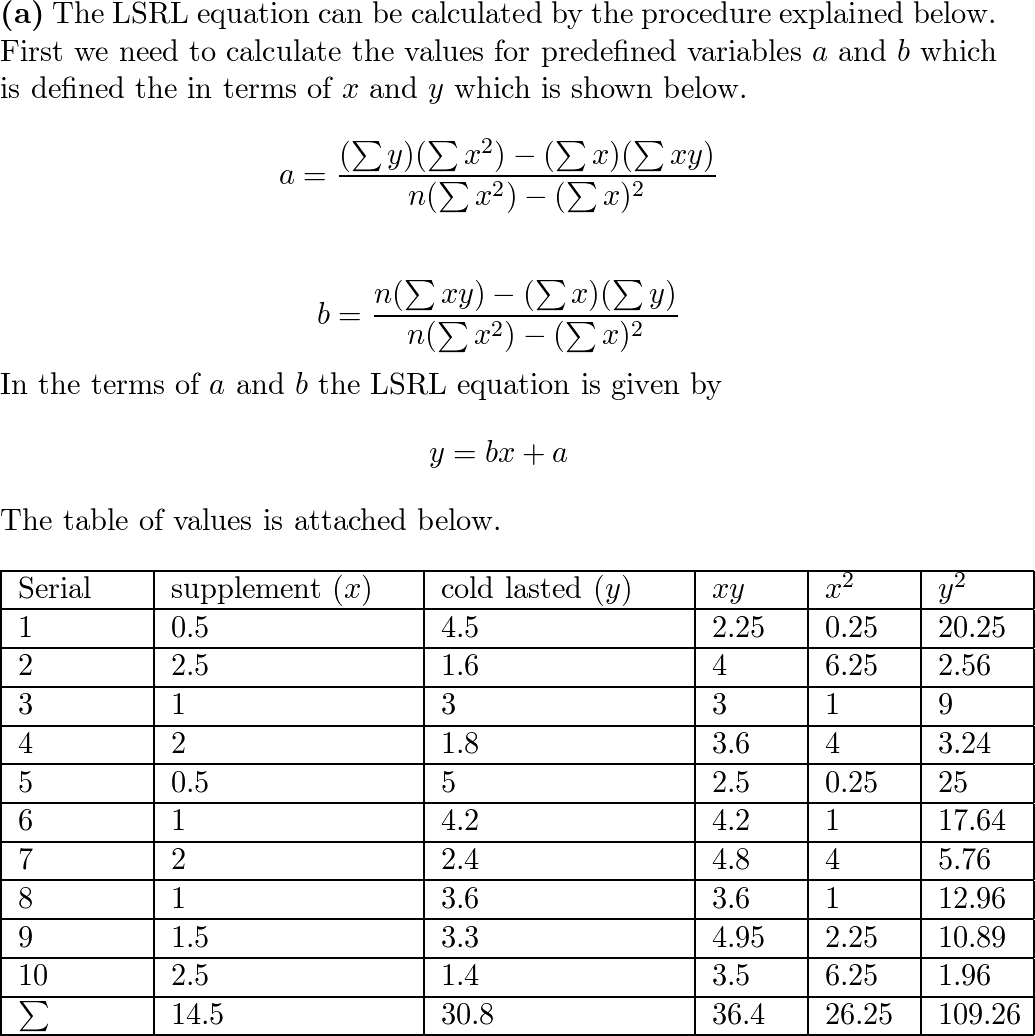 Core Connections Algebra - 9781603281010 - Exercise 11 | Quizlet