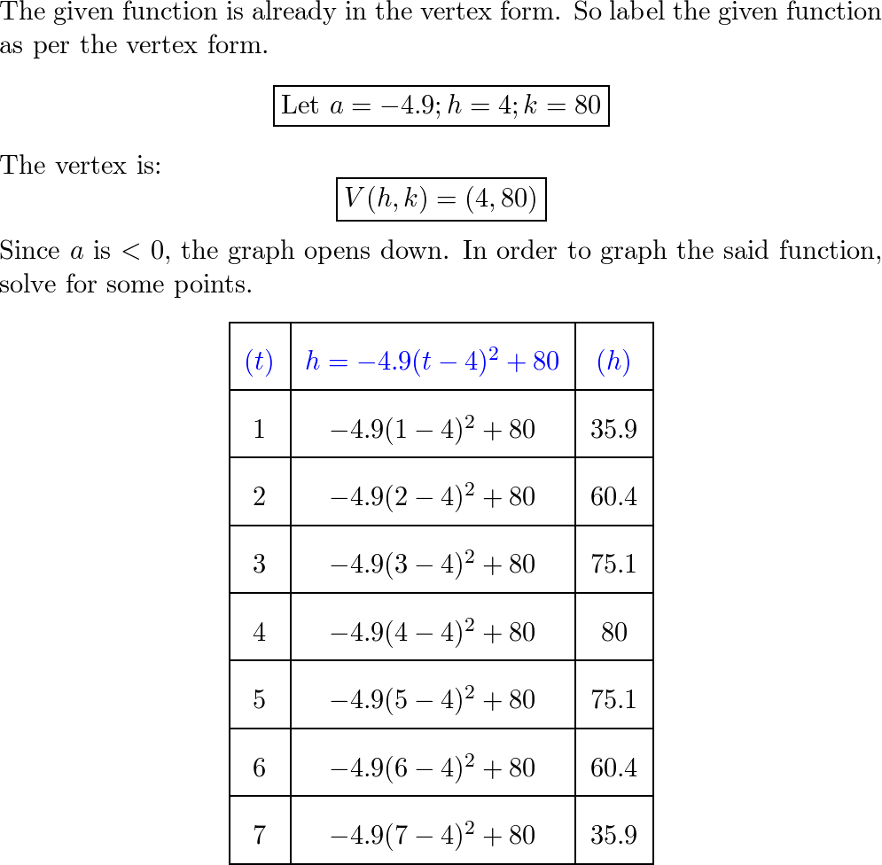 Algebra 2 Common Core Edition - 9780076639908 - Exercise 20 | Quizlet