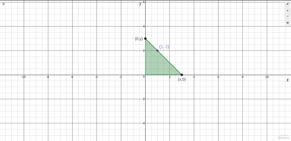 A right triangle is formed in the first quadrant by the x- a | Quizlet