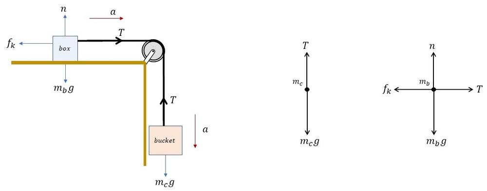 University Physics - 9780135216118 - Exercise 37b | Quizlet