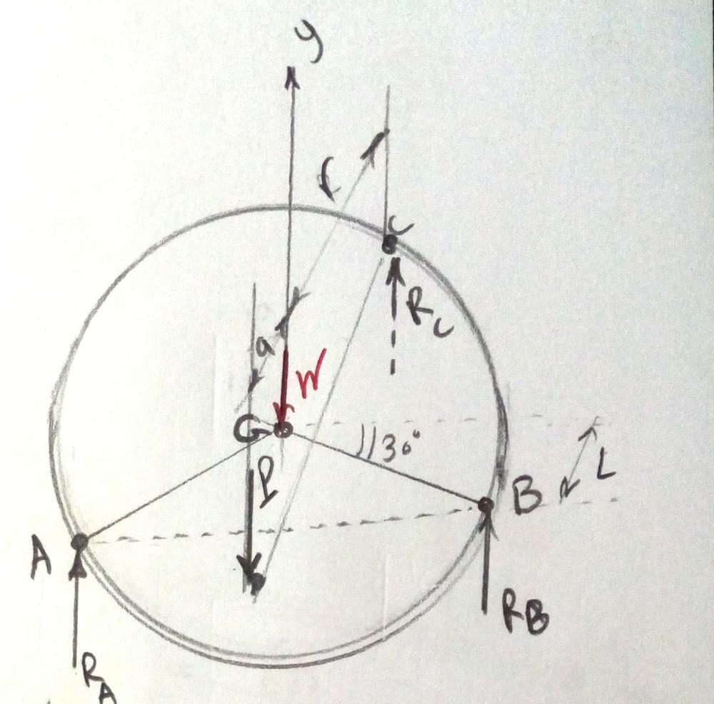 Solved: Chapter 4, Exercise 104 - Vector Mechanics for Engineers ...