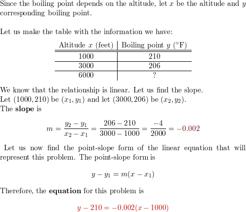 The Boiling Point of Water at Various Altitudes