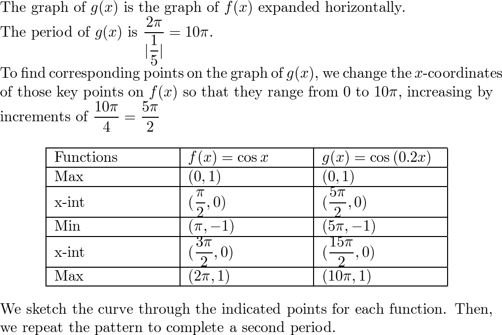 Precalculus - 9780076602186 - Exercise 7 | Quizlet