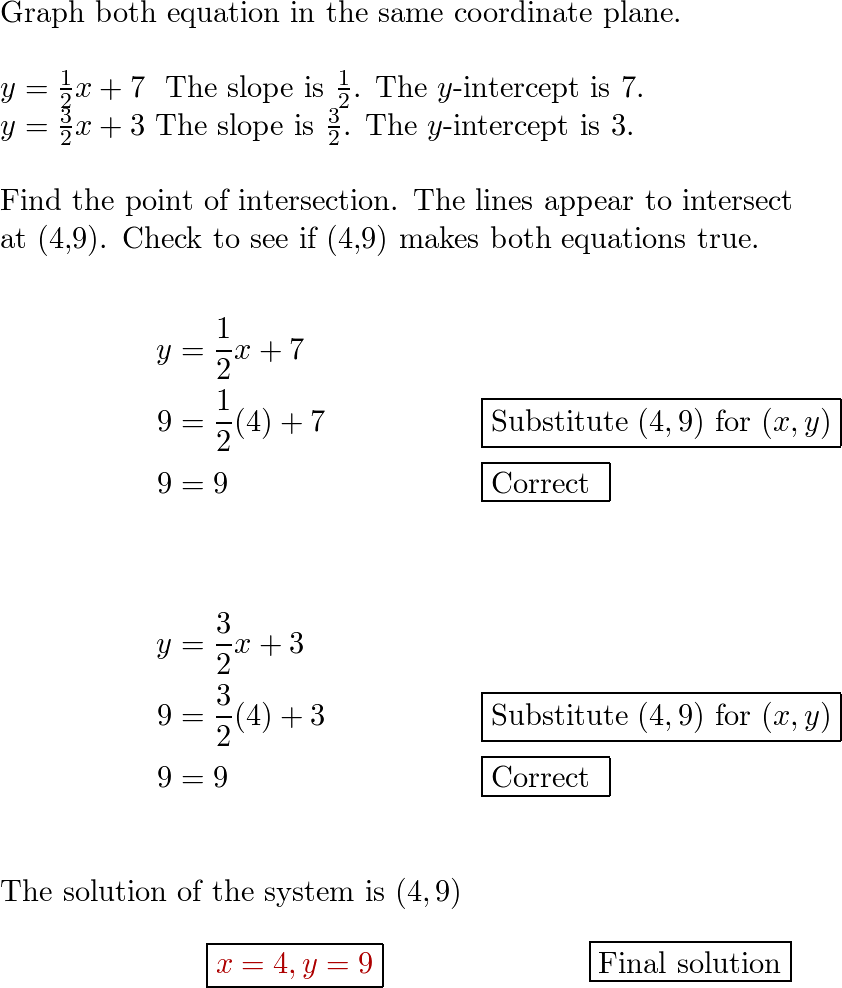 Algebra 1 - 9780133706185 - Exercise 11 | Quizlet