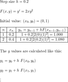 Use Euler S Method With Step Size 0 2 To Estimate Y 0 4 Wh Quizlet