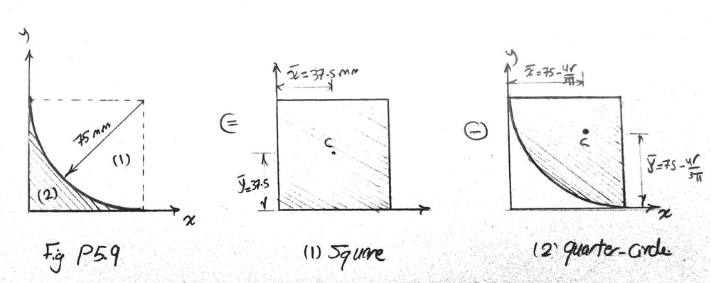 Vector Mechanics for Engineers: Statics and Dynamics - 9781259638091 ...