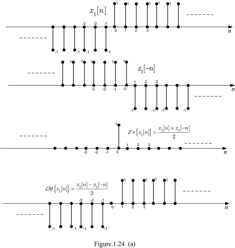 Signals And Systems - 9780138147570 - Exercise 24 | Quizlet