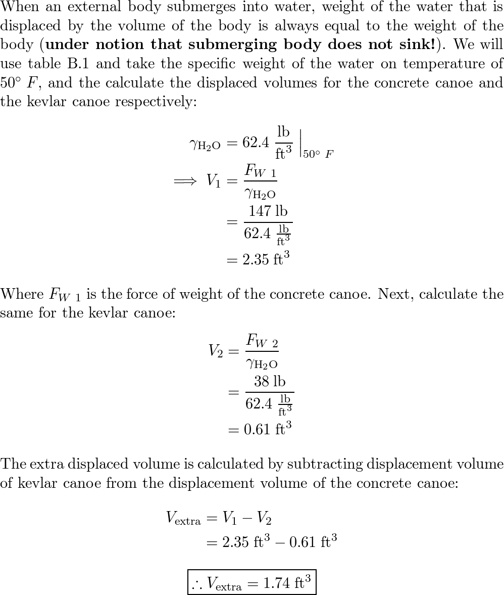 Munson, Young and Okiishi's Fundamentals of Fluid Mechanics ...