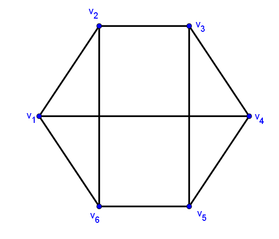 in-each-either-draw-a-graph-with-the-specified-properties-o-quizlet