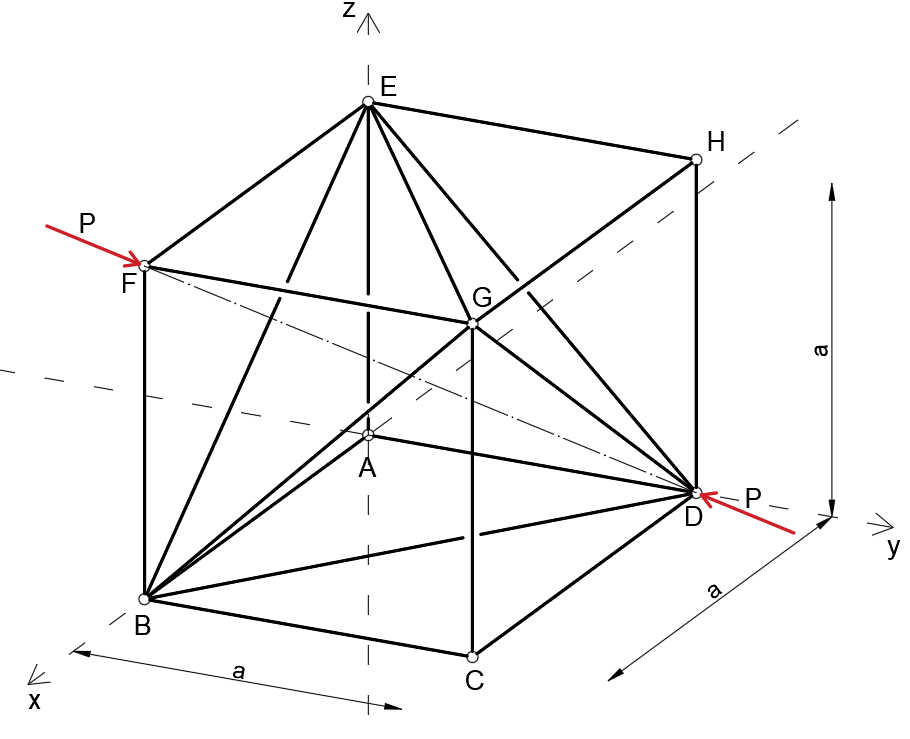 A space truss is constructed in the form of a cube with six | Quizlet