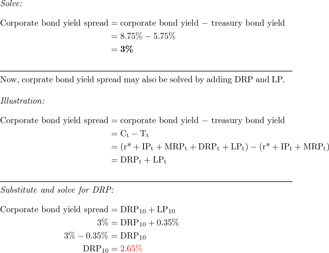 What Is The Default Risk Premium On The Corporate Bond