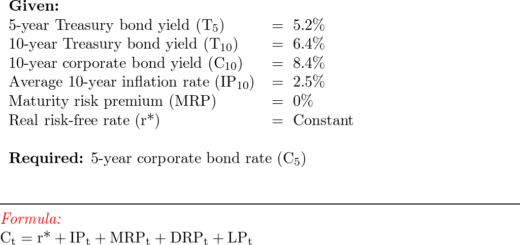 What Is Default Risk Premium On Corporate Bond