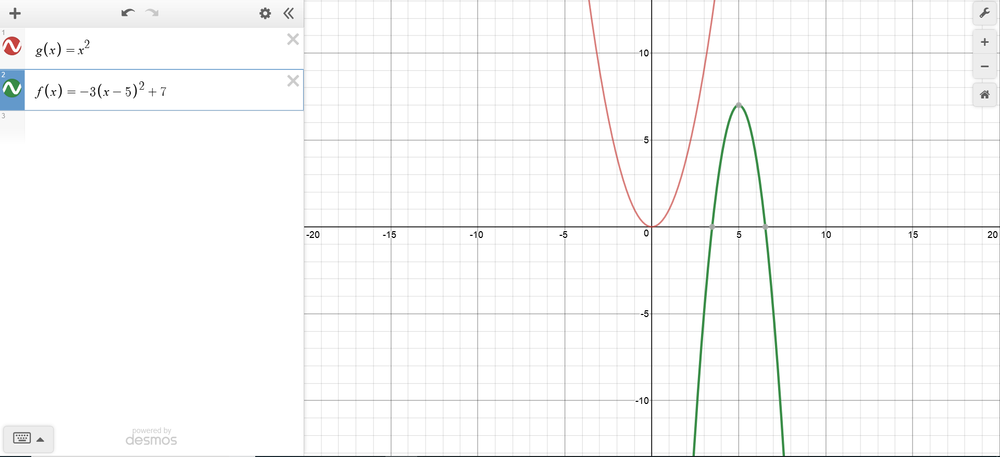 How Does The Graph Of Math F X 3 X 5 2 7 Math Compare To The Graph Of The Parent Function Homework Help And Answers Slader
