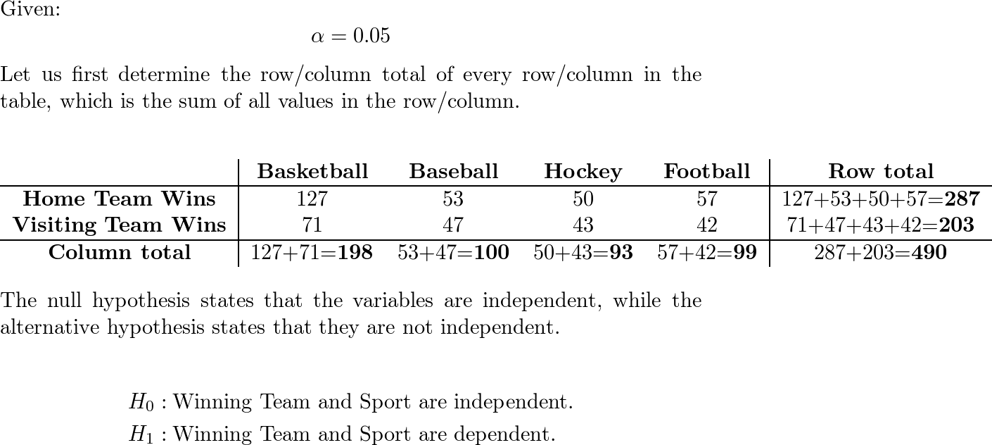 For these students, using data in sports is about more than winning games