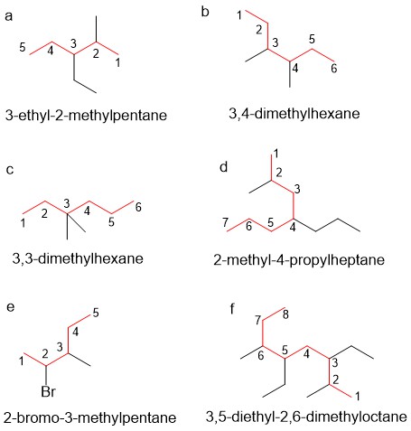 Organic Chemistry - 9780321971371 - Exercise 5a | Quizlet