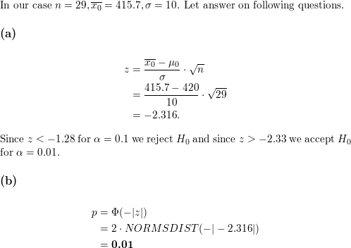 Solved An experimenter wishes to test the effect of oven