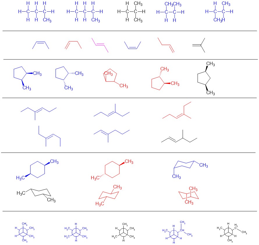 organic compounds assignment quizlet