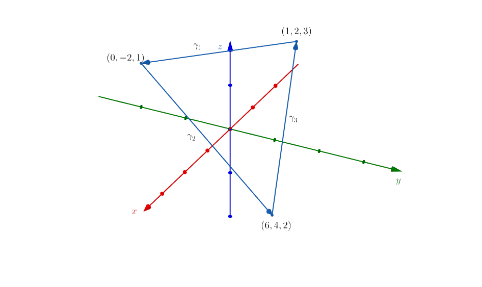 Vector Calculus - 9781429215084 - Exercise 6 | Quizlet