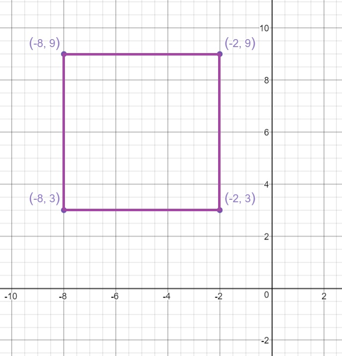 SpringBoard Mathematics Course 3 PreAlgebra 9781457301506 Exercise