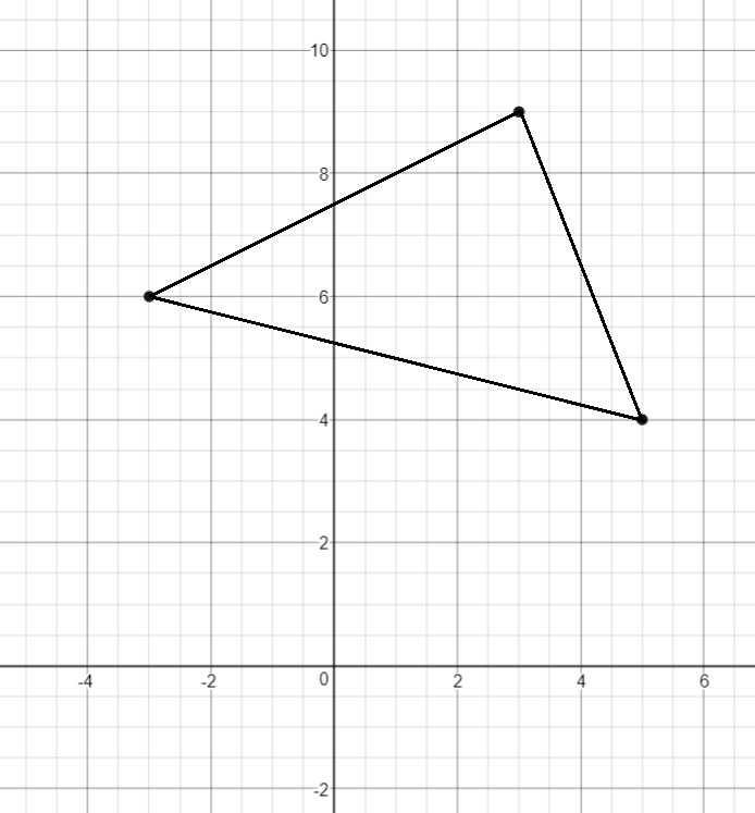 SpringBoard Mathematics Course 3 PreAlgebra 9781457301506 Exercise