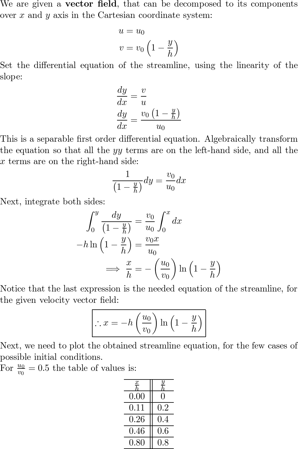 Fundamentals Of Fluid Mechanics - 9780470262849 - Exercise 17 | Quizlet