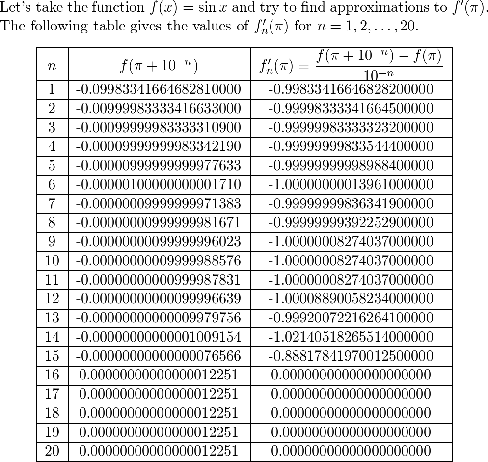 scriptcase chart value no decimal