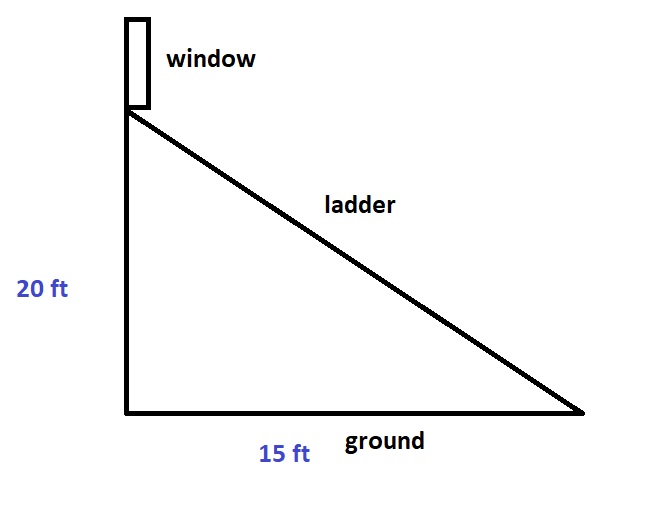 SpringBoard Mathematics Course 3 / PreAlgebra - 9781457301506 ...