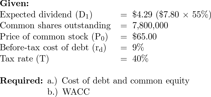 The following table gives Foust Company’s earnings per share | Quizlet