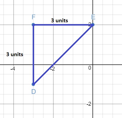 SpringBoard Mathematics Course 3 / PreAlgebra - 9781457301506 ...