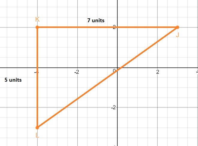 SpringBoard Mathematics Course 3 / PreAlgebra - 9781457301506 ...