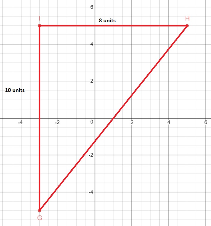 SpringBoard Mathematics Course 3 / PreAlgebra 9781457301506