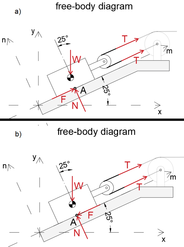 Engineering Mechanics: Statics - Exercise 12, Ch 6, Pg 344 | Quizlet