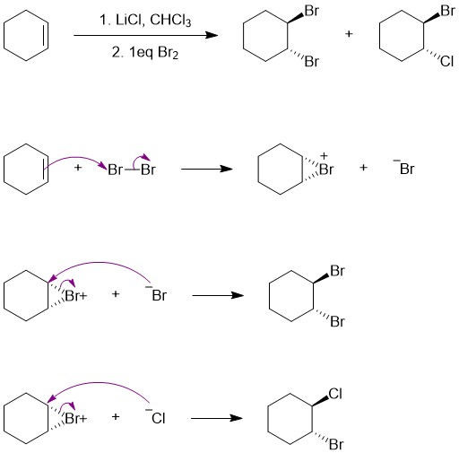 Ozonolysis Of Cyclohexene