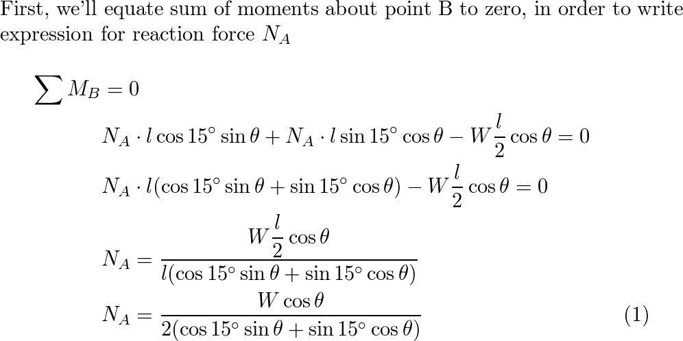 The Uniform Slender Bar Has An Ideal Roller At Its Upper End | Quizlet