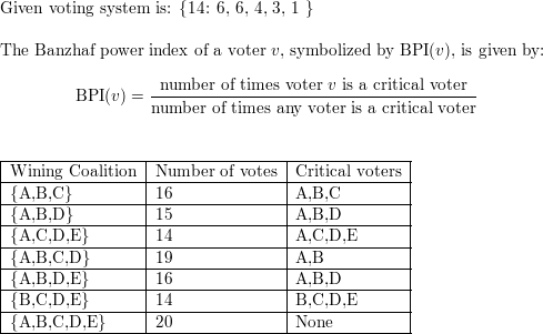 Solved  Number of voters 37 36 32 22 33 26 D С A B A C 기 A