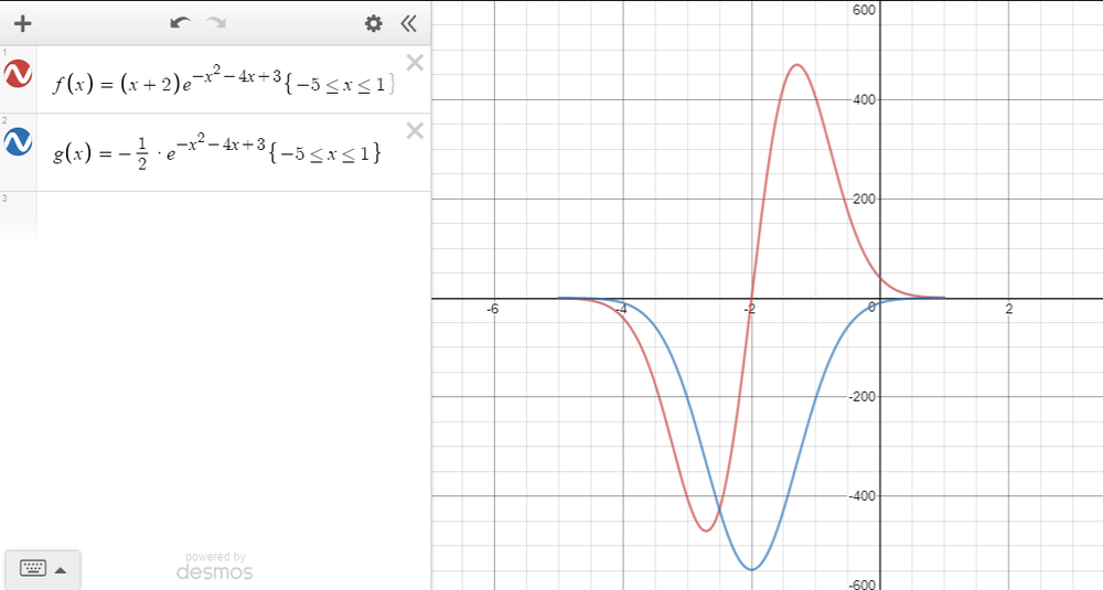 Calculus (Volume 2) - 9781938168062 - Exercise 302 | Quizlet