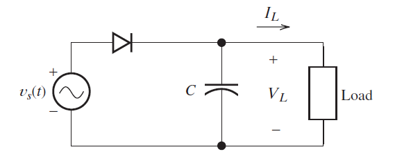 Design a half-wave rectifier power supply to deliver an aver | Quizlet