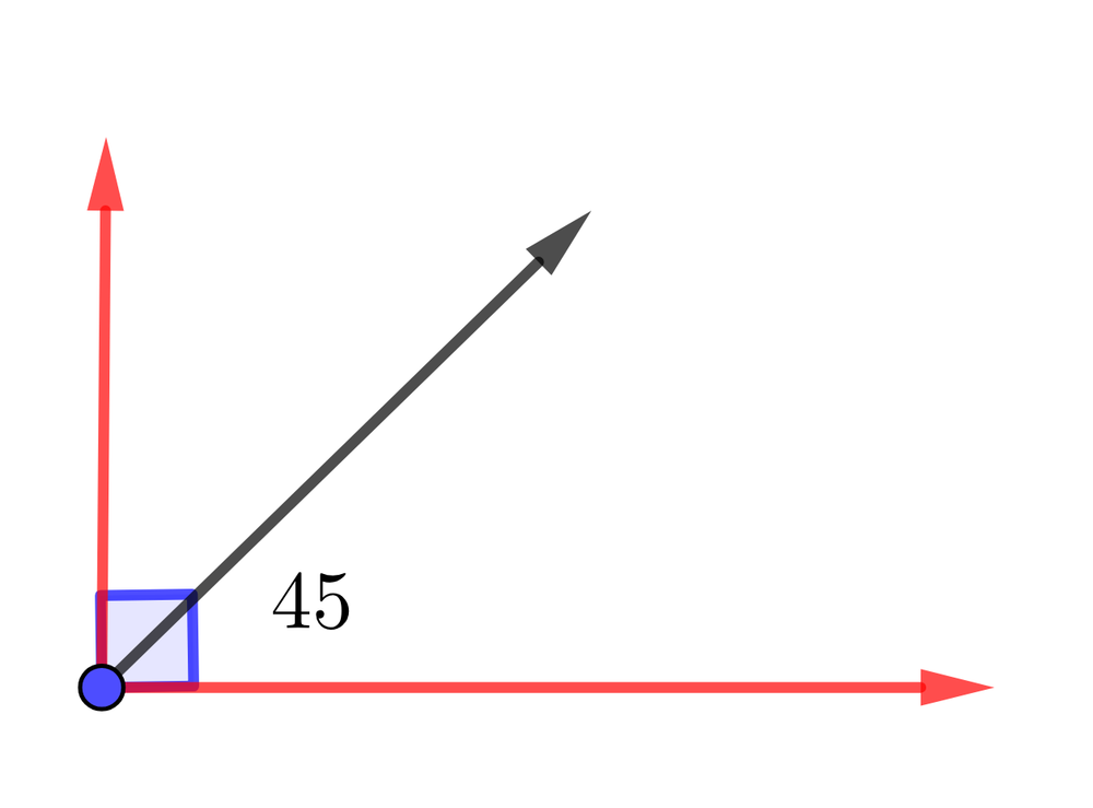 what are adjacent angles