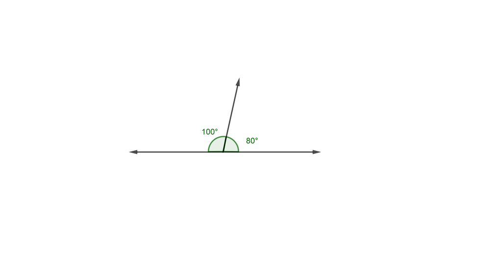 Draw a pair of adjacent supplementary angles so that one ang | Quizlet